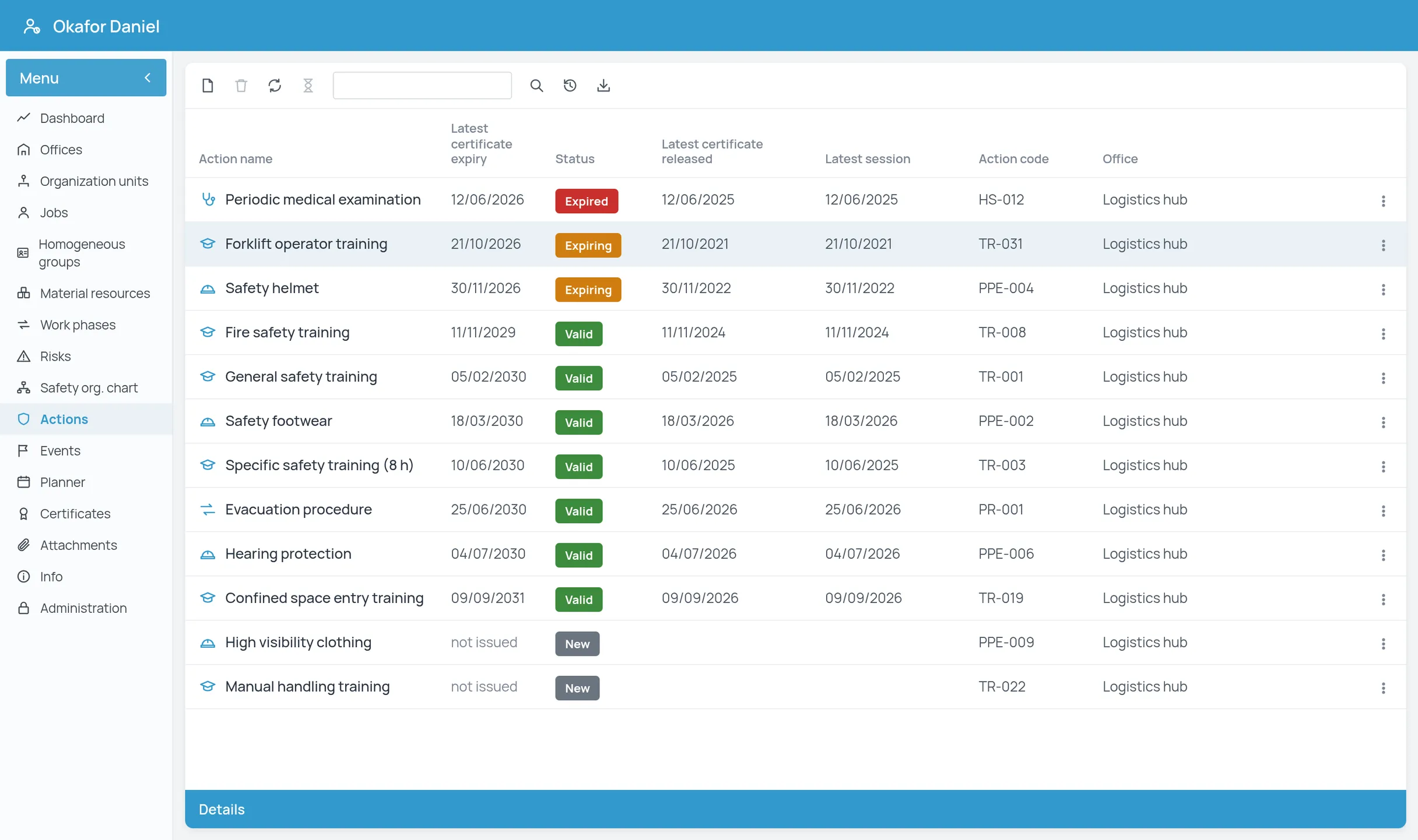 4HSE actions list with deadlines, status and certificates