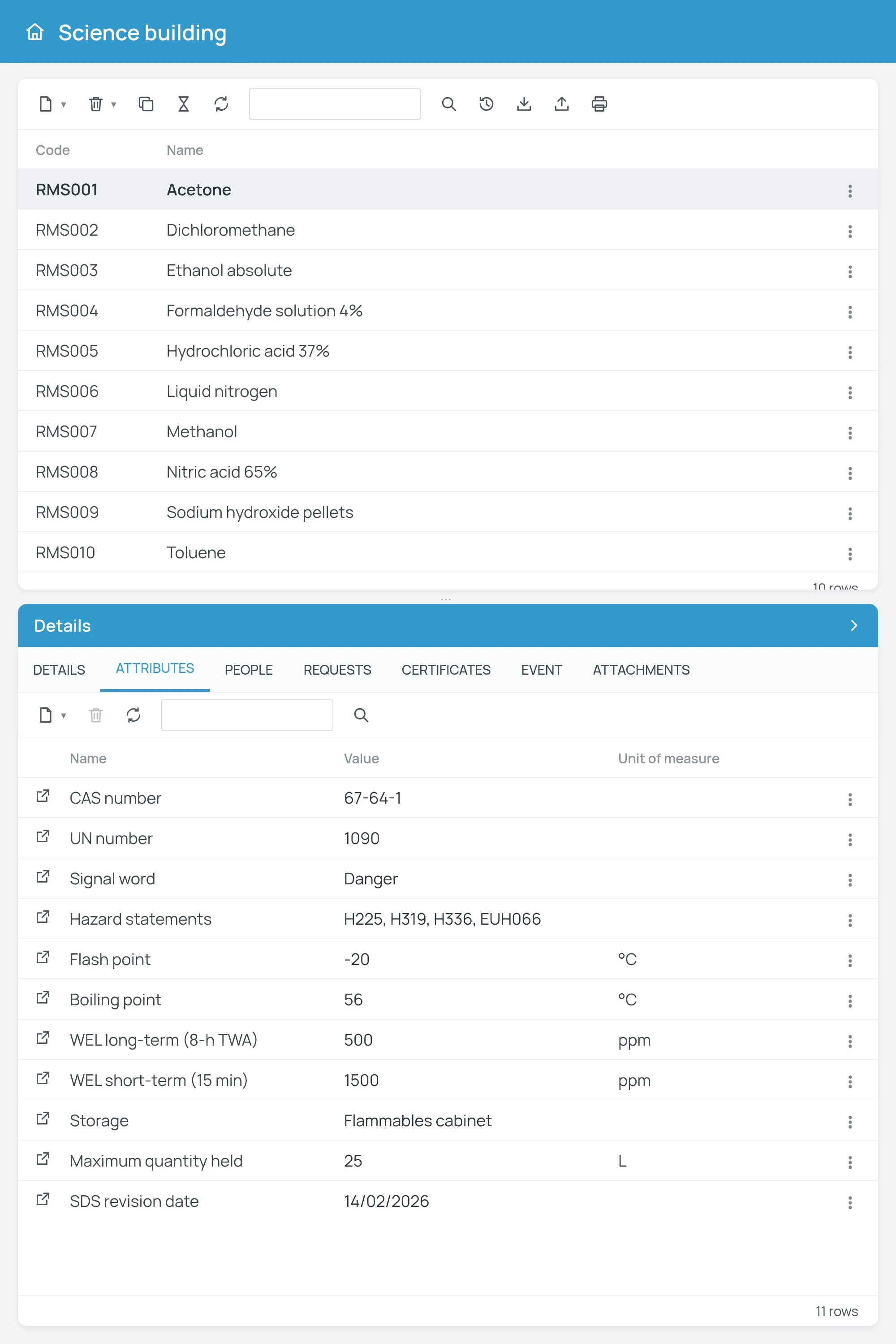 4HSE laboratory substances registry with the acetone record and its safety data sheet attributes